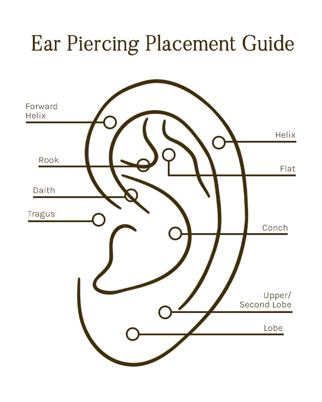 Book Your Piercing Appointment - Image 7